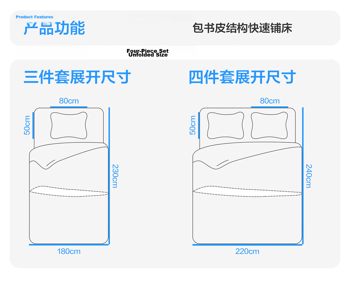 Buddygo Train Sleeper Disposable Bedding Set 3-Piece Thickened Quilt Cover Pillowcase Travel Sleeping Bag for Hard and Soft Sleeper Single Use 32
