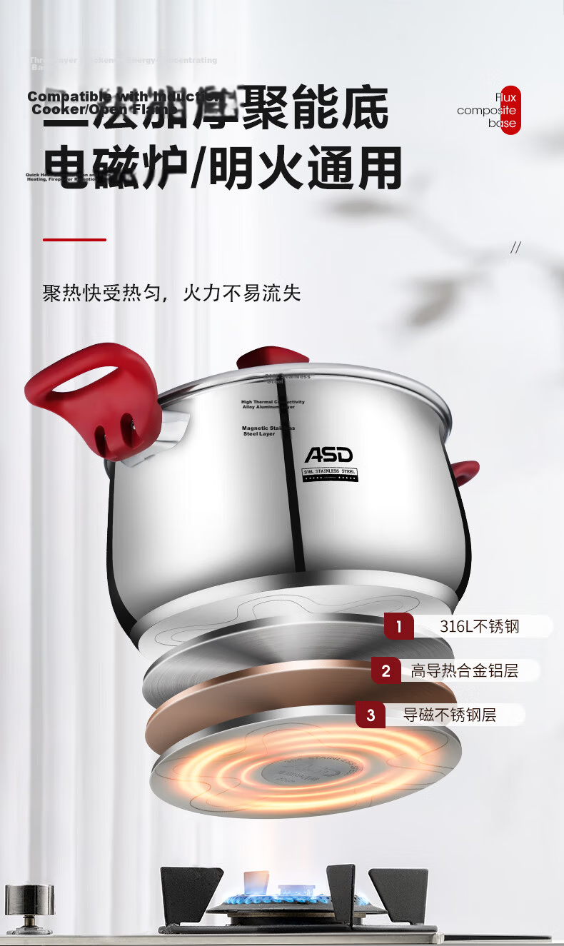 ASD Soup Pot, 316L Food-Grade Thickened Stainless Steel Cooking Pot, Double-Bottom Milk Pot 22CM, Compatible with Gas And Induction Stoves B5 7