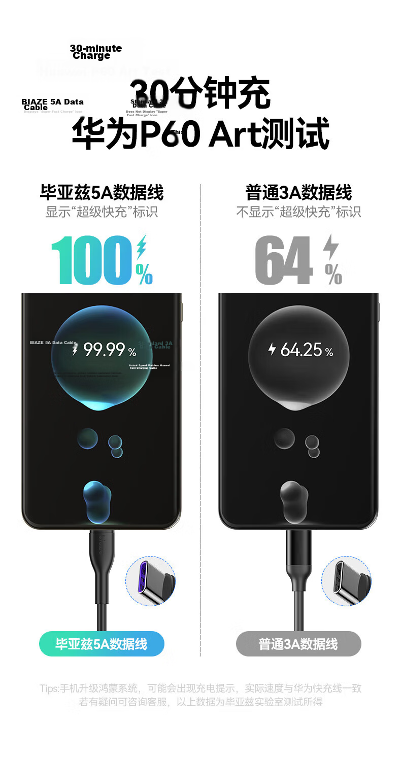 BIAZE Type-C Data Cable, 6A Super Fast Charging 100W/66W, Huawei 5A Charging Cable for Mate60 Honor/Pura70Pro Xiaomi Android Phones, Car Charger, Tablet 5