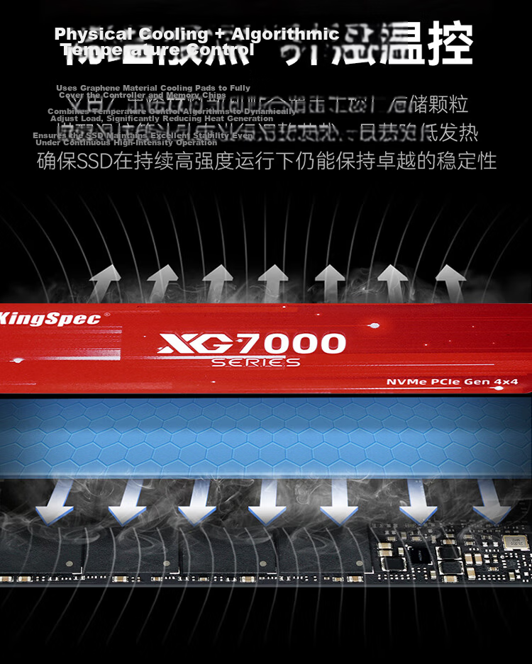 KingSpec 2TB NVMe 2242 M.2 SSD PCIe 4.0 Solid State Drive Yangtze Memory Chips 7200MB/s Read Speed AI PC Storage Accessory 6