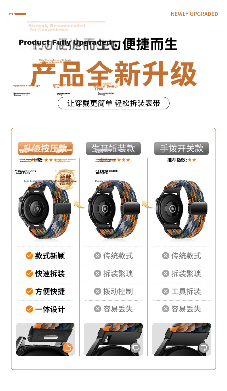Weiqiantu Magnetic Woven Strap for Huawei Watch GT6/5/4/6 Pro/Watch 5/4 Pro/3 Pro 46/48MM Quick Release Button Black 1