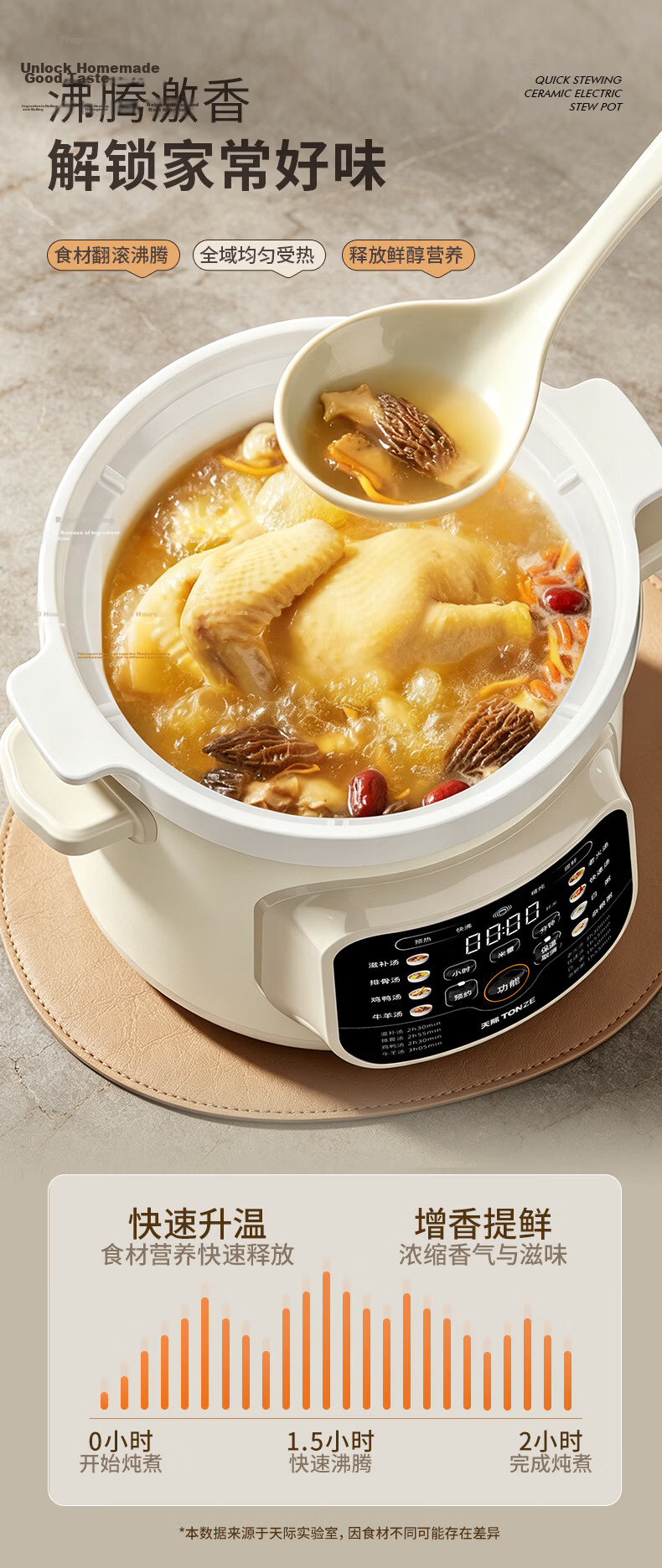 TONZE Electric Stew Pot Soup Cooker Boiling Stew Series Household Ceramic Stew Pot Fully Automatic Porridge Cooker Direct Stew Pot Electric Stew Pot Soup Cooker 4-8 People 5L DDG-50DF 4