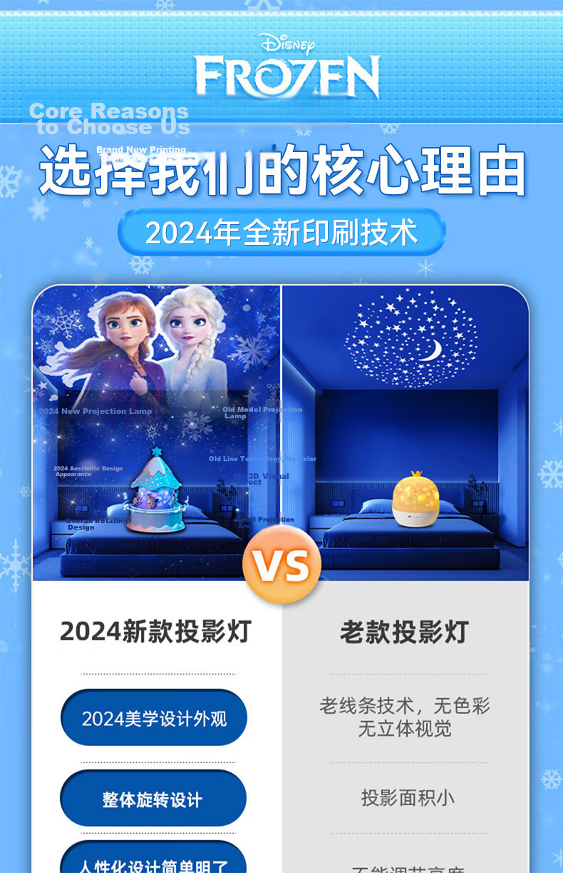 Disney Elsa Princess Starry Sky Projection Lamp Children's Toy Girl's Birthday Gift for Ages 7-14 Music Box Elsa 12 15