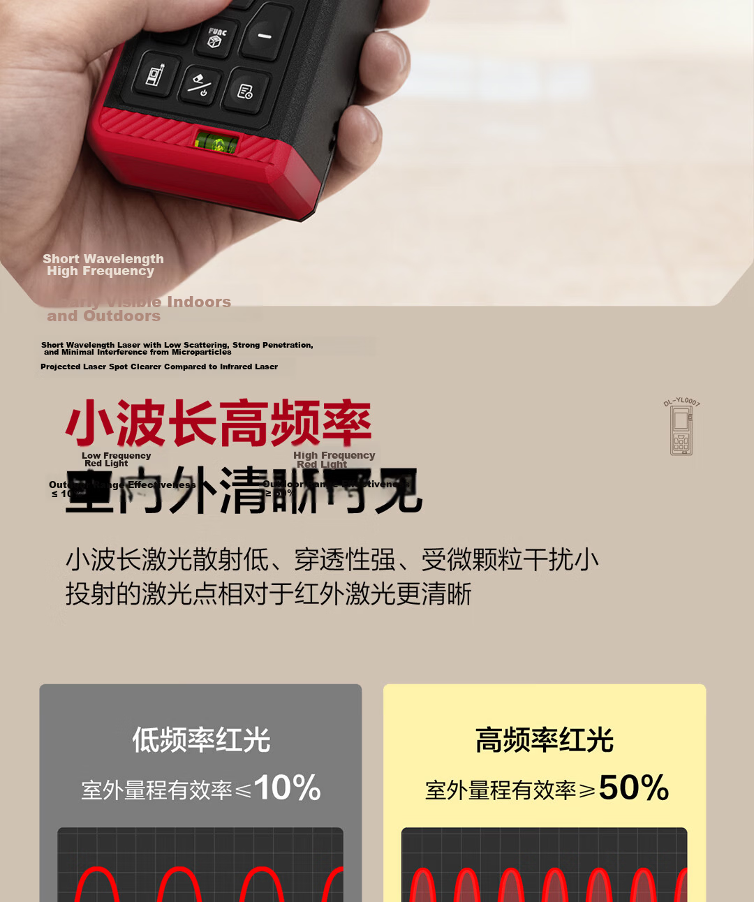 Deli Lithium Battery Voice Laser Rangefinder, High-Precision Infrared Room Measuring Device, Electronic Level Ruler with Dual Horizontal Bubbles, 120 Meters 13