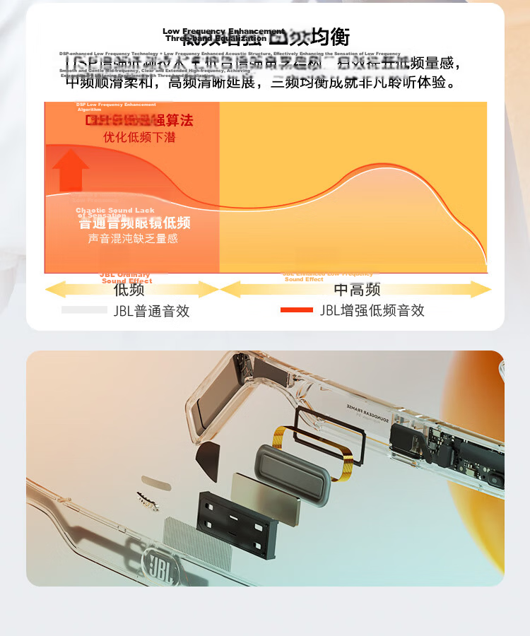 JBL Soundgear Frames Wireless Bluetooth Smart Audio Glasses Open-Ear Earphones Birthday Gift Recommendation Square Frame Phantom Black 10