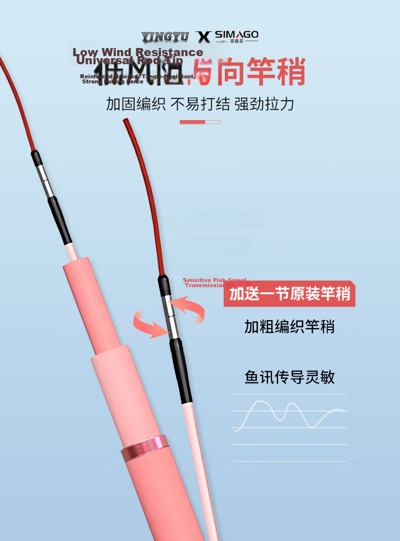 SIMAGO Fishing Rod, Ultra-Light And Hard 4H, for Wild Fishing Carp And Crucian Carp, Platform Fishing Rod, Carbon Fiber Hand Rod, Yingyu Small All-Purpose Rod, 3.6 Meters 8