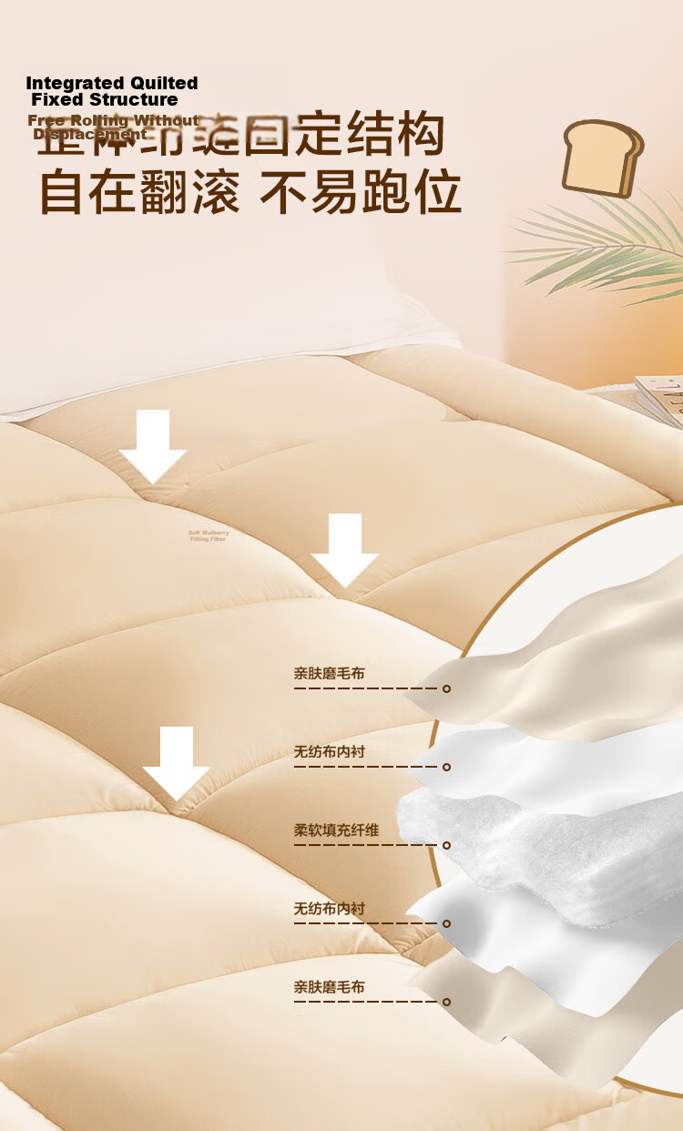 JD Original Warm Sheep Bedding, Class A Cold Winter Warm Lambswool Fabric, Thickened Mattress Pad, 1.8x2m, Warm Brow 8