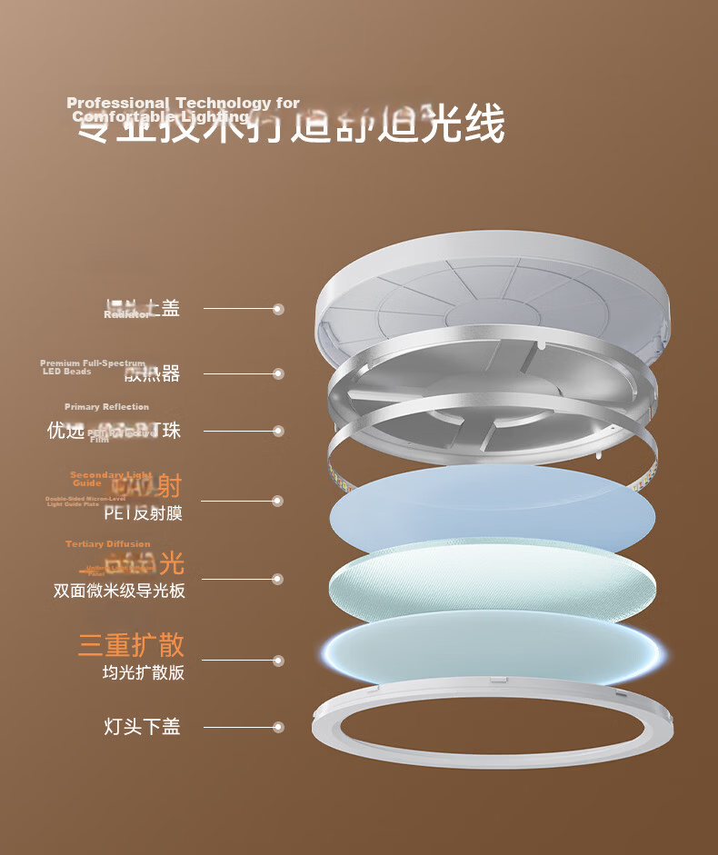 Hongmeng Smart Eye Protection Desk Lamp Student Eye Care Lamp National AA Grade WiFi Bluetooth Dual Control Eye Care Reminder T1 13