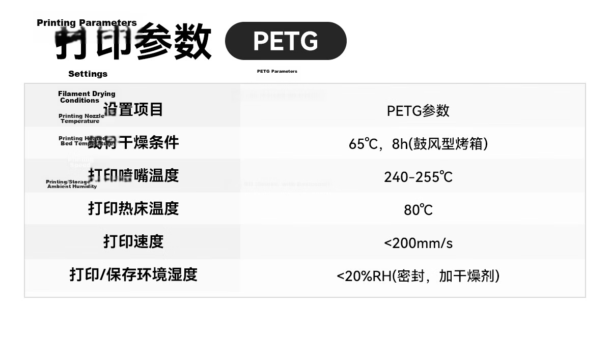 CMYKSUPPLIES 3D Printing Filament PETG 1.75mm Compatible with Tuozhu, Chuangxiang Sanwei, Duoluke, Fuzhi, Jiguang Erwo 3D Printer Filament, Coffee Color, 1kg 14