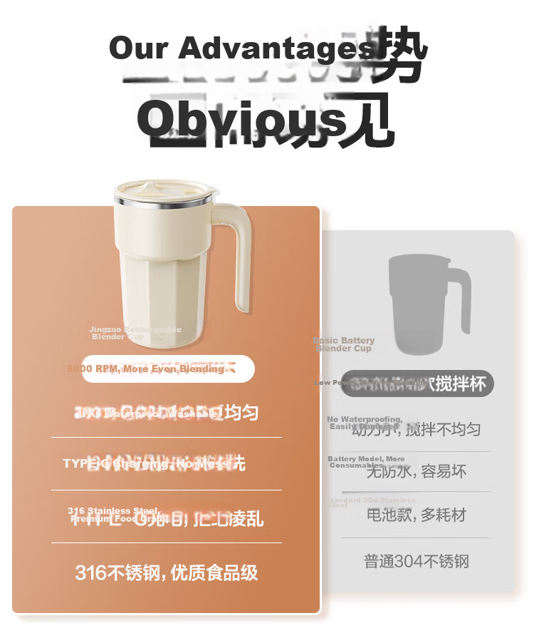 JD Jingzao Mini Cyclone Electric Mixing Cup Automatic Coffee Cup Type-C Rechargeable [316 Stainless Steel] 400ml 4