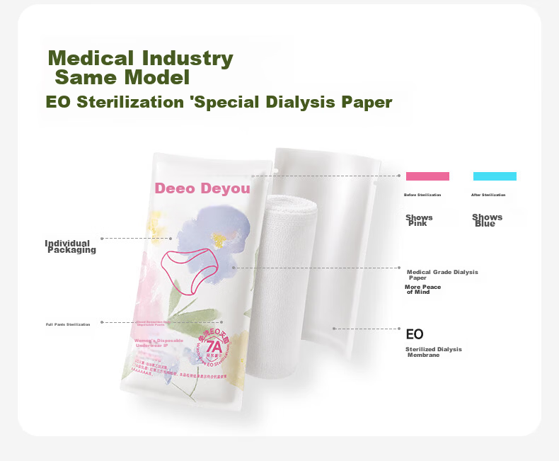 Deyou Disposable Women's Maternity Menstrual Daily Use Antibacterial L Size Underwear 28pcs 15