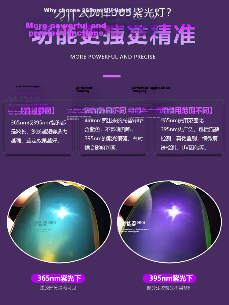 MOTIE X16-120 High Power 365nm UV Flashlight Professional Coin Authentication Detection for Tobacco, Alcohol, Wood, Anti-Counterfeiting, Jade 6