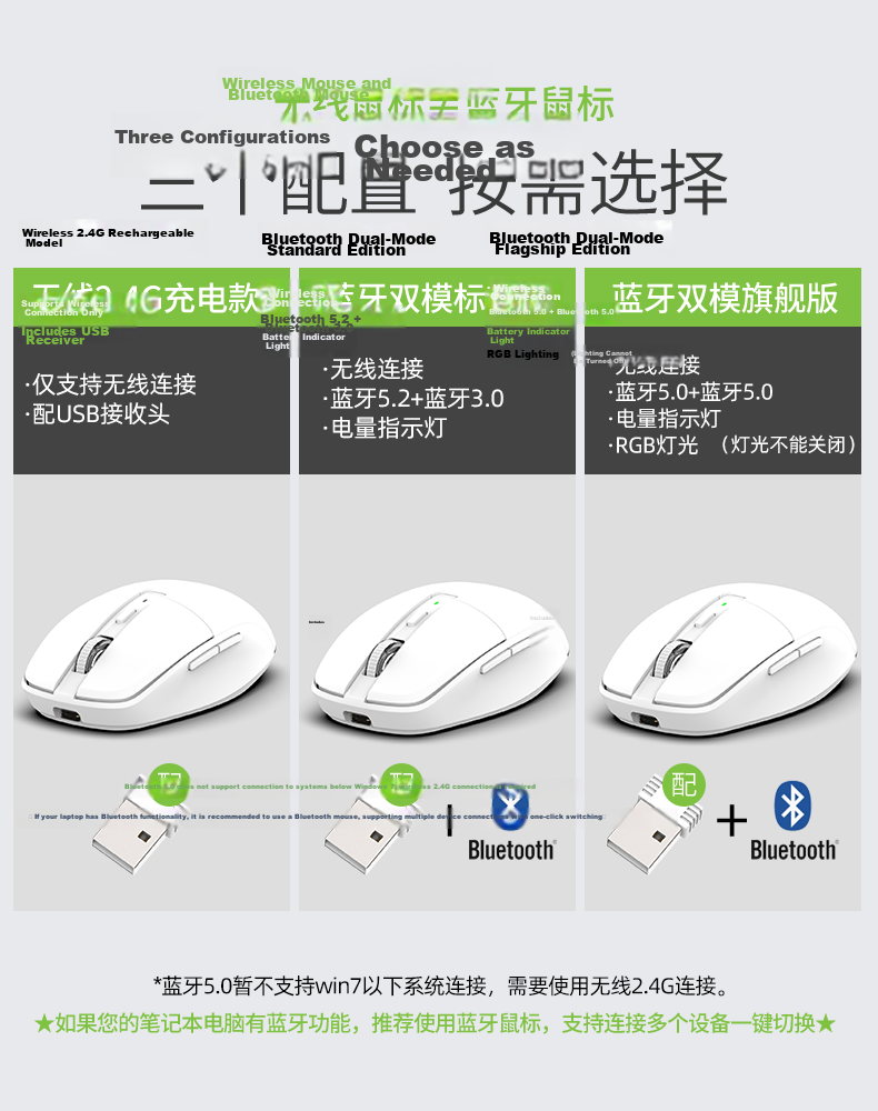 Acer OMR050 Dual-Mode Silent Wireless Bluetooth Rechargeable Mouse Slim Portable for Desktop Laptop All-in-One Tablet Silver 2