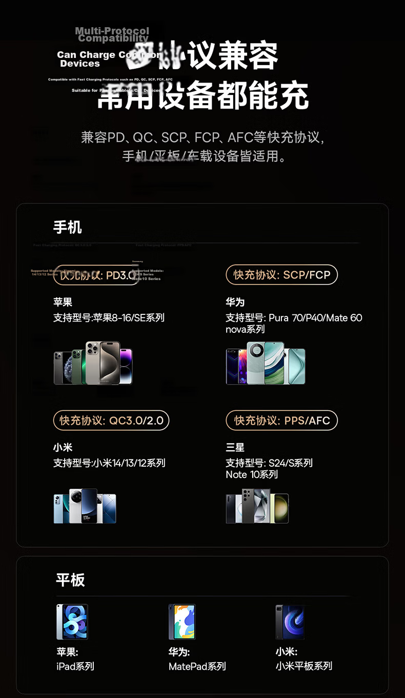 BASEUS Car Charger Cigarette Lighter Hidden Super Fast Charger Dual Port Compatible with iPhone 16/17 Huawei Xiaomi 17