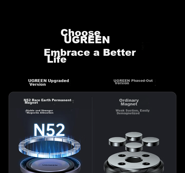 UGREEN Car Phone Holder, Suction Cup Dashboard Mount for Vehicles, Center Console Navigation Windshield Windproof Mount 1