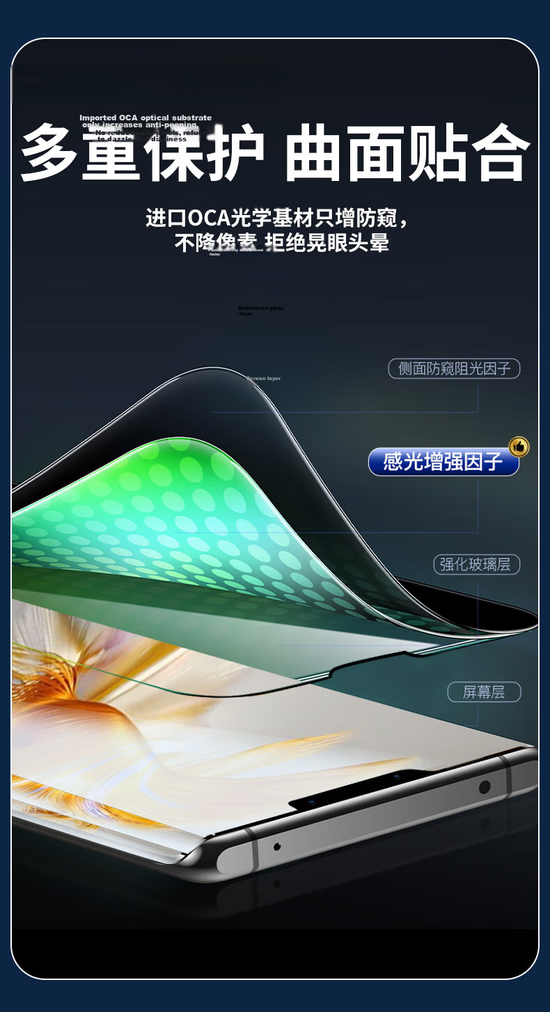 Kulefeng [Kunlun 28° Privacy Screen Protector], Suitable for Huawei MateX5 Tempered Glass Film, Anti-Peeping X5/x3 Collector's Edition Phone Film, Privacy Protection Sticker, Curved Glass Anti-Drop Fingerprint Resistant 7