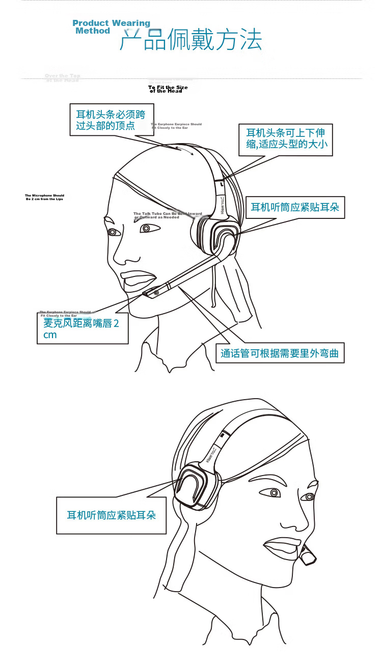 HION FOR600 Headset Single Ear Call Center Headphones/Phone Headset/Customer Service/Call Center Telemarketing Headset - Single Plug + Volume Control + Mute (B6.1) 22