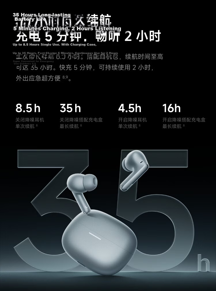 MI REDMI Buds 8 Pro True Wireless Bluetooth Noise Cancelling In-Ear Earphones for Android and Apple Phones Ice Glaze White 21