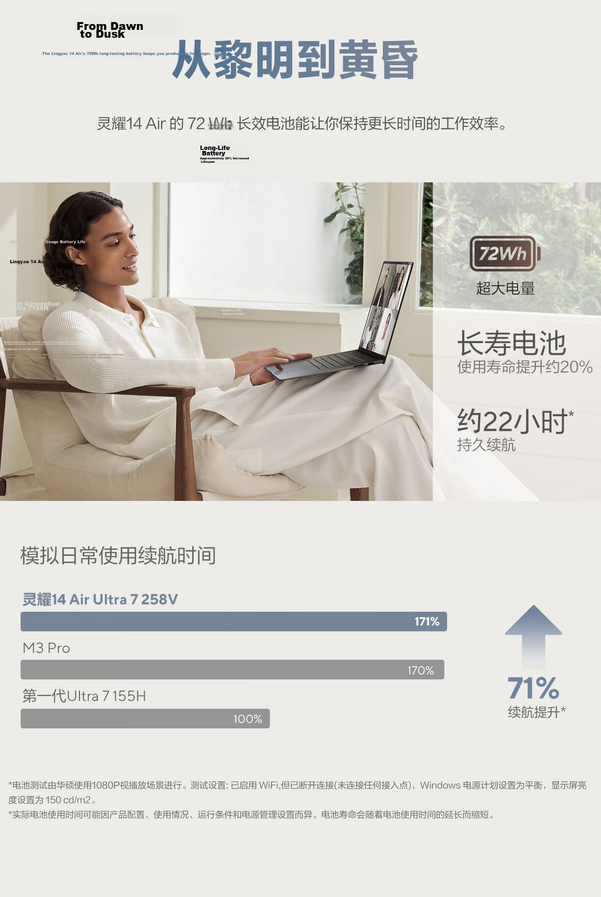 ASUS Lingyao 14 Air National Subsidy Core Ultra7 Lunar Lake 2.8K 120Hz OLED 1.1cm Ultra-Thin AI Laptop (258V 32GB 1TB) 18