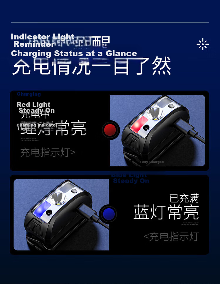 SupFire HY02 High-Power LED Rechargeable Waterproof Headlamp High-Endurance Outdoor Fishing Light 8