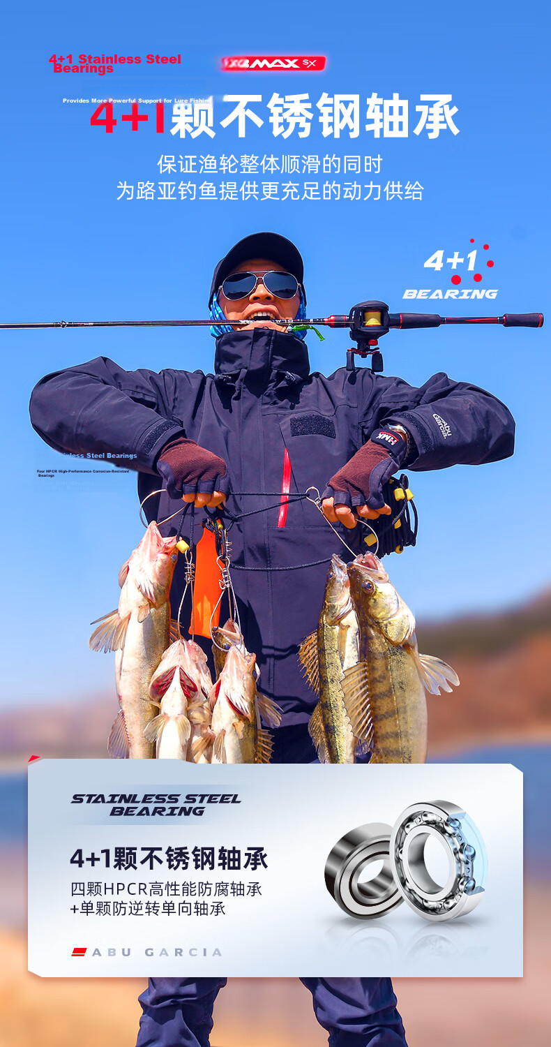ABU GARCIA BMAX5 Generation 5 Baitcasting Reel Long Cast Lure Reel Metal Fishing Reel Boat Raft Fishing Reel Left-Handed Reel 5