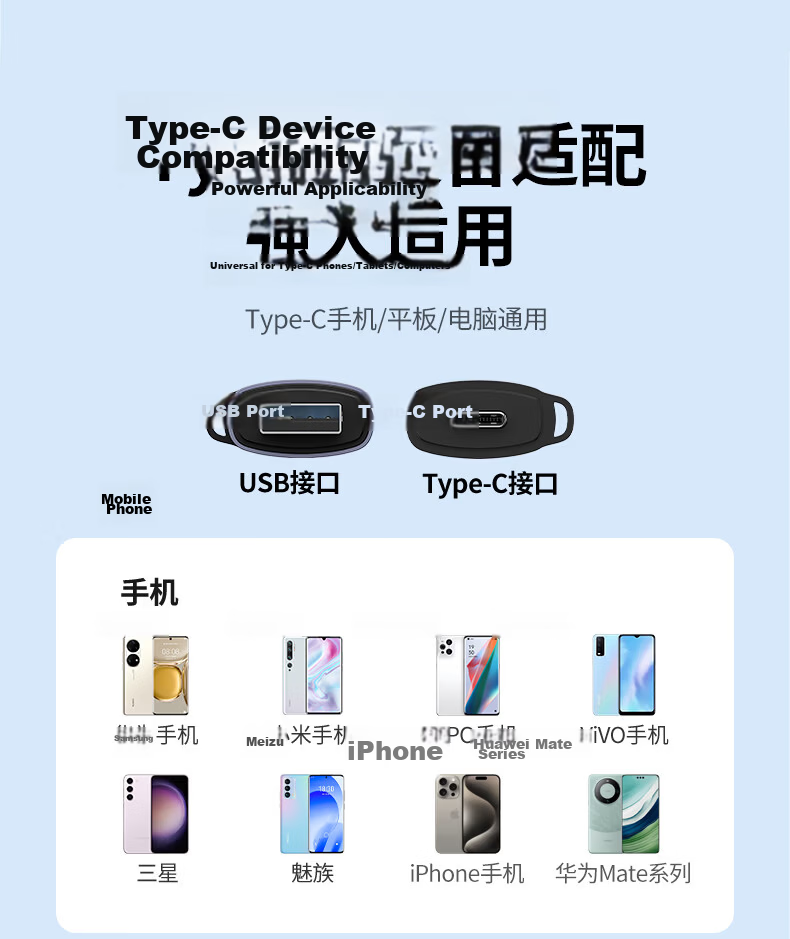 UGREEN USB/Type-C 3.0 High-Speed Card Reader SD/TF Dual Card Compatible with PC, Tablet, Phone, DJI Pocket 4/3 Drone, Apple 17/16, Sports Camera 13