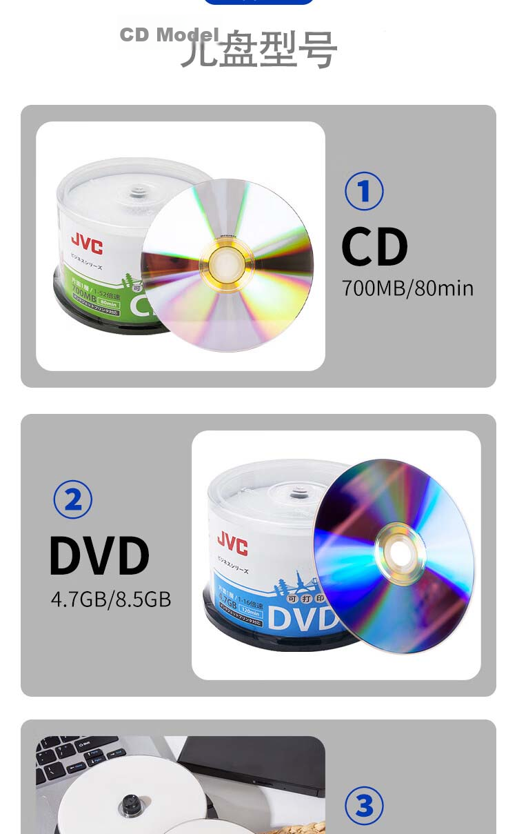 JVC Custom CD/DVD Manufacturer Domestic/Taiwan-made Disc Printing Tender/Video/Archive Storage Blank Discs Serial Number Printing Corporate Customization 3