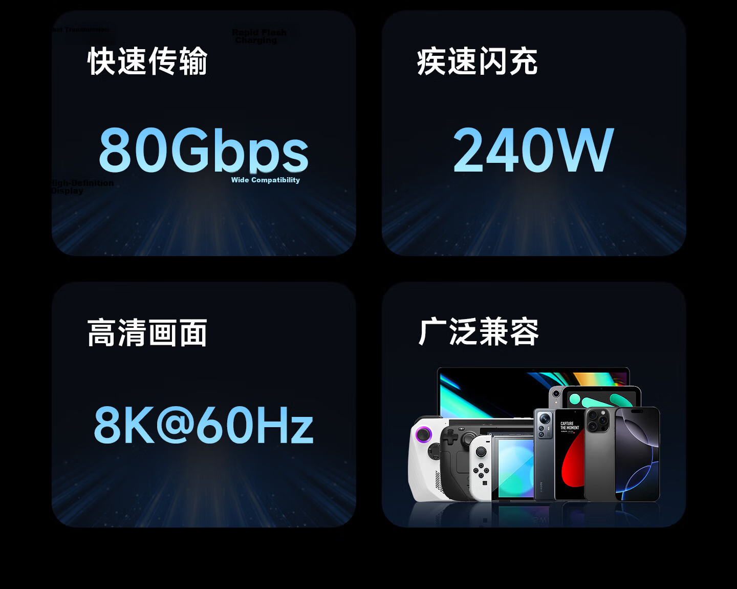 Hagibis USB4 Type-C Full-Function CTOC Data Cable Compatible with Thunderbolt 4/5, Straight Short Cable, 80Gbps High-Speed Transmission, PD3.1 Fast Charging for Phones, Computers, and External Hard Dr 4