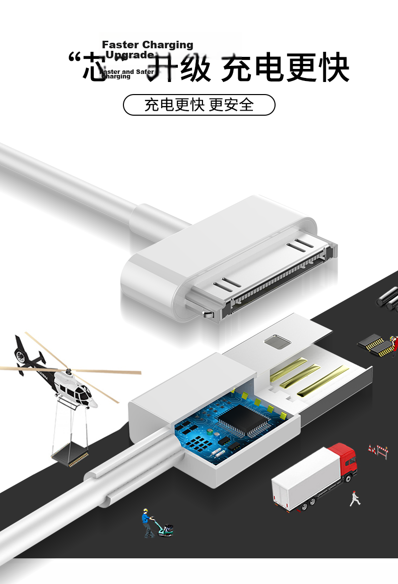 JOWOYE Three-Prong Data Cable, Super Fast Charging 45W, Compatible with S25/21/22/24+ultra/zflip/Note10/A55, 25W Fast Charging, Dual Type-C Extended Cord, 2 Meters 5