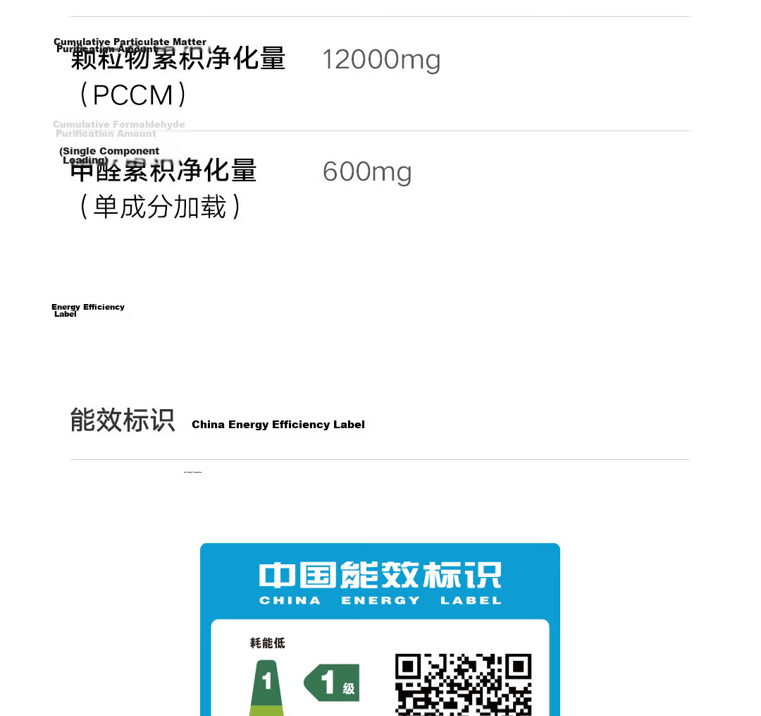 Mi Home Xiaomi Air Purifier 5 - Formaldehyde Removal, Sterilization, Odor Elimination, Home Use, PM2.5 Haze Removal, Low Noise Design 27
