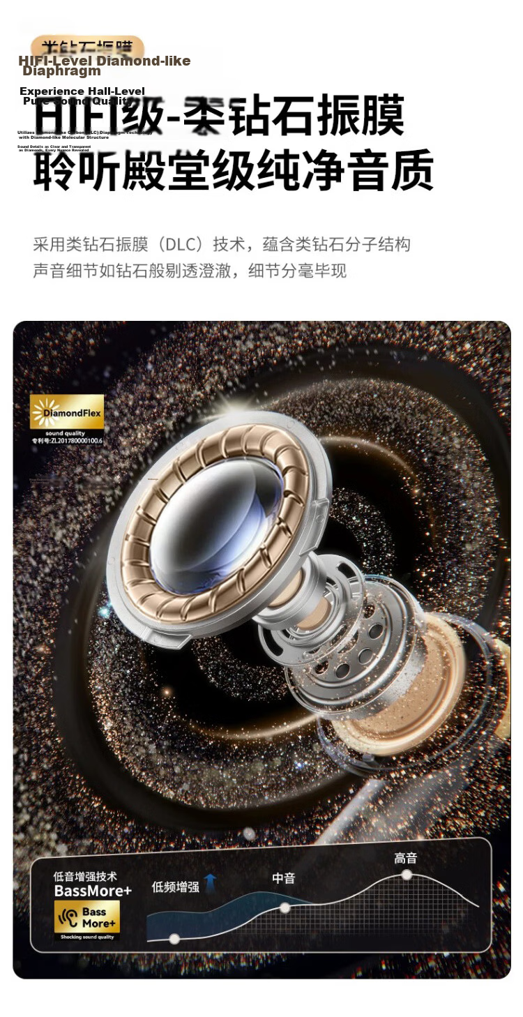 1MORE Q30 True Wireless Bluetooth Earphones 42dB Active Noise Cancelling 30H Battery Life Bluetooth 5.3 Gaming Sports Music Earbuds White 11