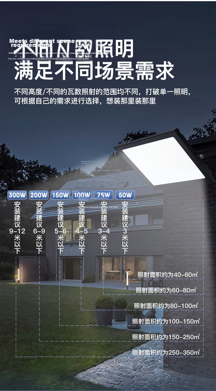 ROLin LED Floodlight Spotlight Outdoor Factory Lighting Outdoor Searchlight High Brightness IP66 Waterproof 200W Floodlight White Light 6500K Die-Cast Aluminum 6