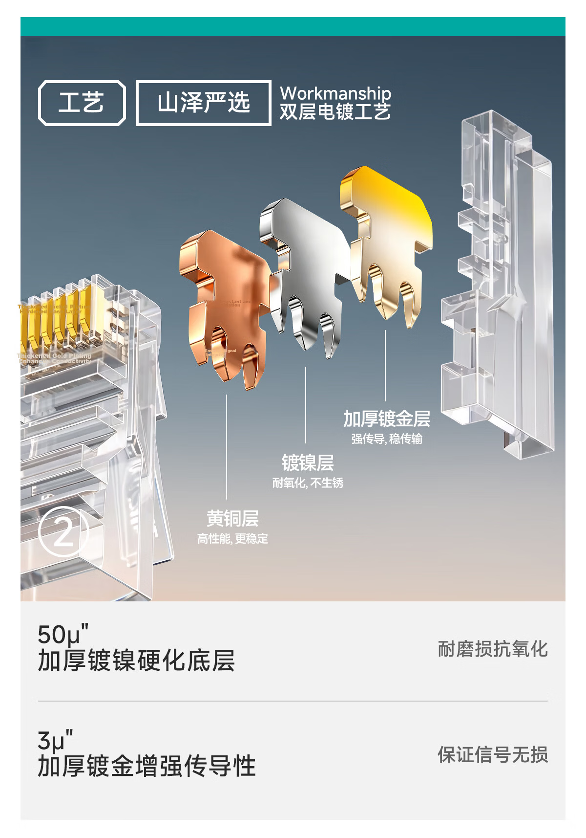 ShanZe Cat5e RJ45 Ethernet Connector Super Category 5 Network Crystal Head Gigabit Computer Network Plug Gold-Plated Engineering Grade 10pcs SJ-5010 12