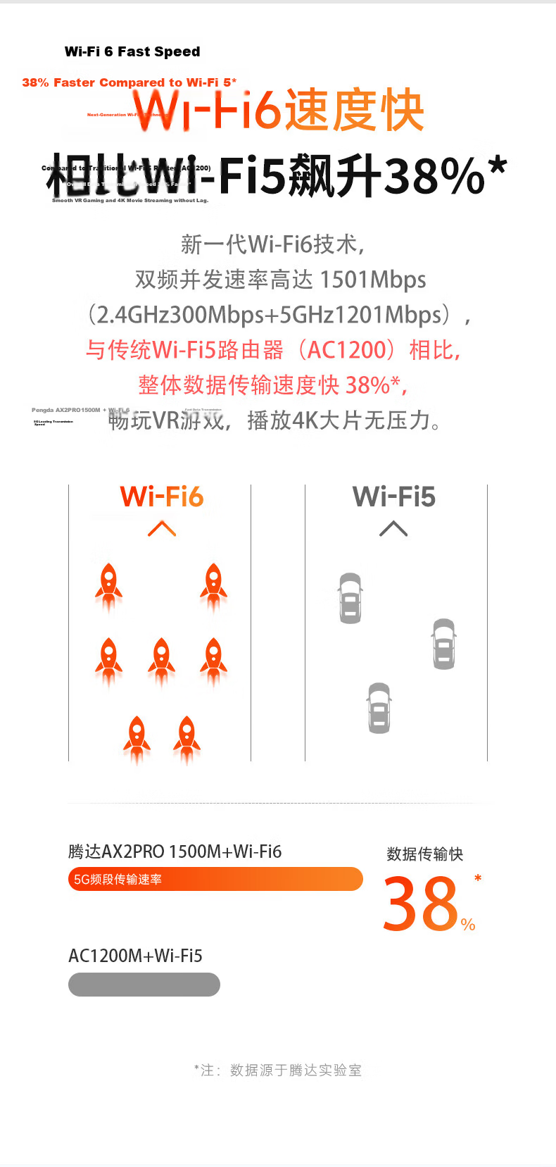 Tenda Router WiFi 7 [Yunxiao BE5100], Gigabit Wall-Penetrating King, Signal Amplifier, Enhanced Wireless, Ultra-Strong 2.5G Network Port, Home Gaming, Floor-Standing BE6L Pro 4