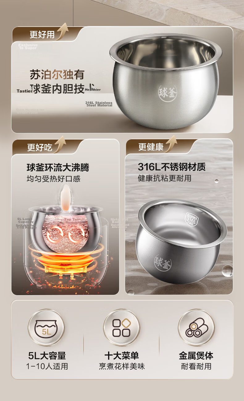 SUPOR 5L Multi-Functional Electric Rice Cooker Stainless Steel Inner Pot Anti-Overflow Micro-Pressure Smart Rice Cooker for 5-8 People F50F79S 3