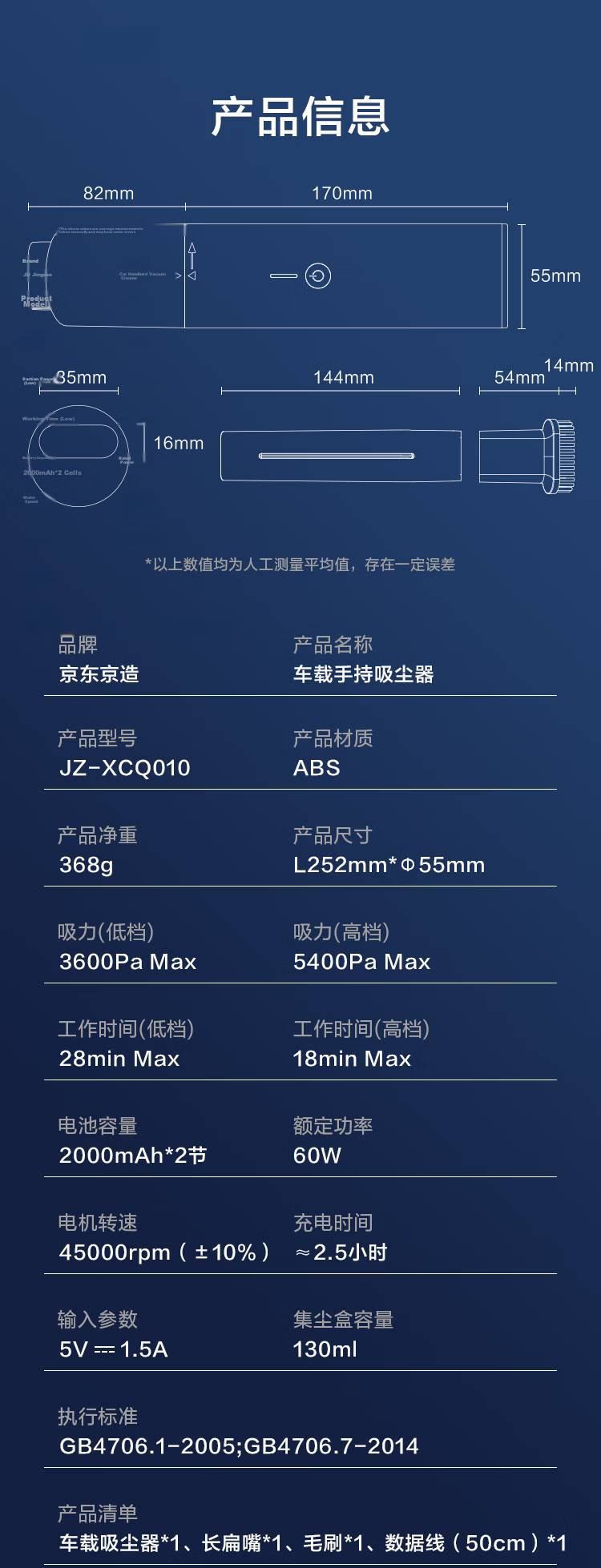JD Jingzao Wireless Handheld Car Vacuum Cleaner High Suction Portable Mini Multi-Functional Nozzle Powerful Dust Removal for Car Home Desktop Cleaning 14