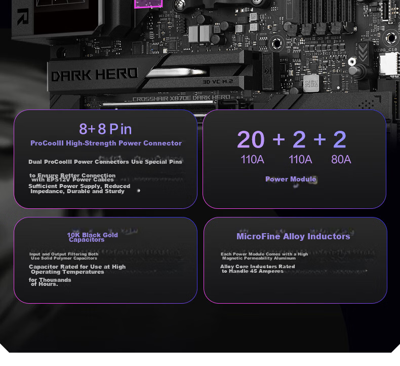 ROG STRIX X870-I GAMING WIFI Motherboard Supports CPU 9850X3D/9950X3D/9800X3D (AMD X870/socket AM5) 11