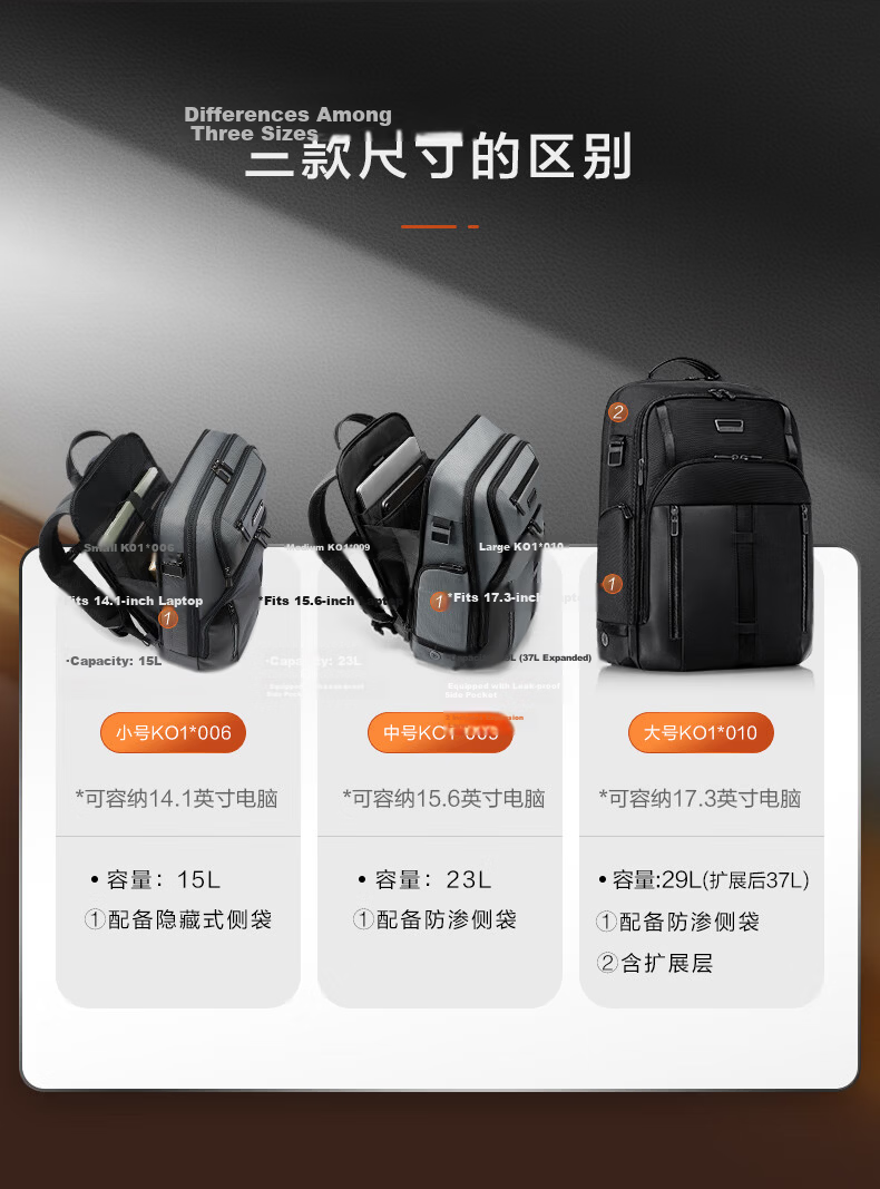 Xinxiuli Large Coffee Bag Men's Backpack, 14-Inch Laptop Bag, Business High-End Casual Commuter Birthday Gift, KO1 7