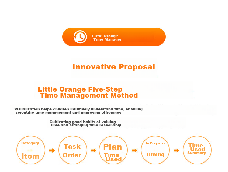 Perfect Score Little Scholar Orange Visual Timer Learning Dedicated Children's Self-Discipline Time Manager Timing Reminder Back to School Season 6