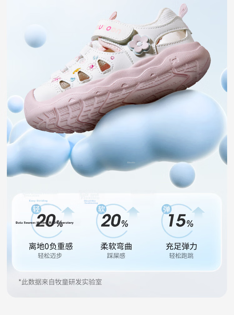 Mutong Girls' Sandals Sweet Princess Shoes 26 Summer Hollow Breathable Baby Sandals Sports Toddler Shoes Fairy Purple 30 17