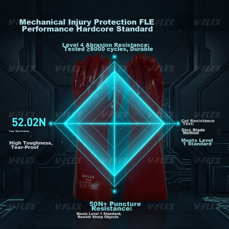 SHENGLI V-FLEX® VGR635 Natural Latex Industrial Chemical Resistant Gloves Oil Resistant Acid and Alkali Resistant Corrosion Resistant Rubber Gloves 35cm Black and Orange 2 Pairs Pack 7