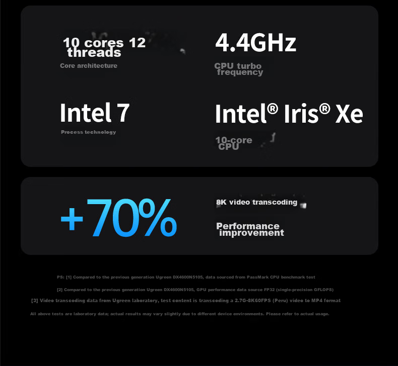 UGREEN Private Cloud DXP480T Plus Four-Bay All-Flash 10GbE NAS Network Storage Smart Server Home Personal Cloud Drive AI Photo Album Media High-Speed Workstation 9