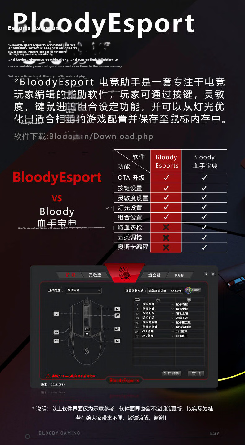 A4TECH W95Max Large Right-Hand Wired Mouse Gaming Mouse E-Sports Mouse Specialized Triangular Mouse Blood Hand Phantom Black Wired 11