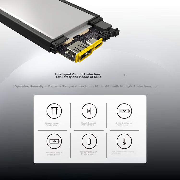 NITECORE NB10000 GEN2 Carbon Fiber Ultra-Thin Lightweight Power Bank【3C Certified】 15