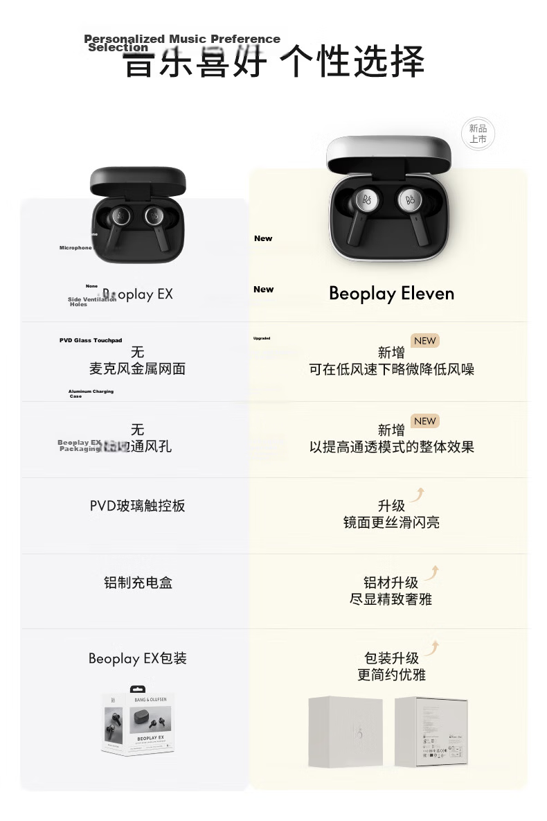 B&O Eleven Flagship Active Noise Cancelling True Wireless Bluetooth Earphones Beoplay EX Upgrade In-Ear Aluminum Color Birthday Gift [Endorsed by Gong Jun] 17