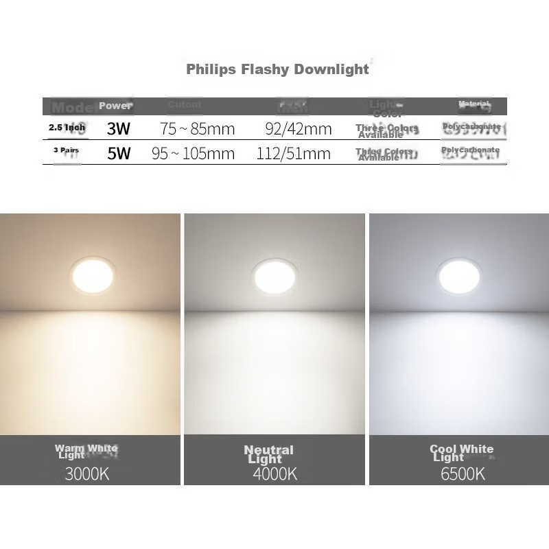 PHILIPS LED Recessed Silver Downlight, Ultra-thin Ceiling Corridor Three-color Hole Light, 3.5W Warm White, 70-80mm Cutout 5