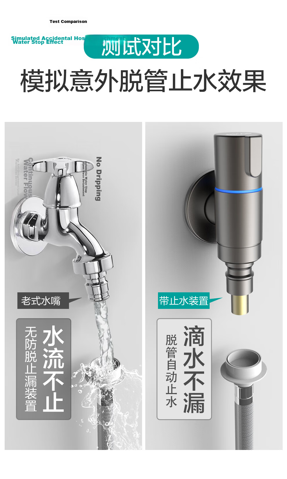 MICOE Washing Machine Faucet 4 Stainless Steel Angle Valve Tap Auto Shut-off M-SZ04K-1 (Gun Gray) 8