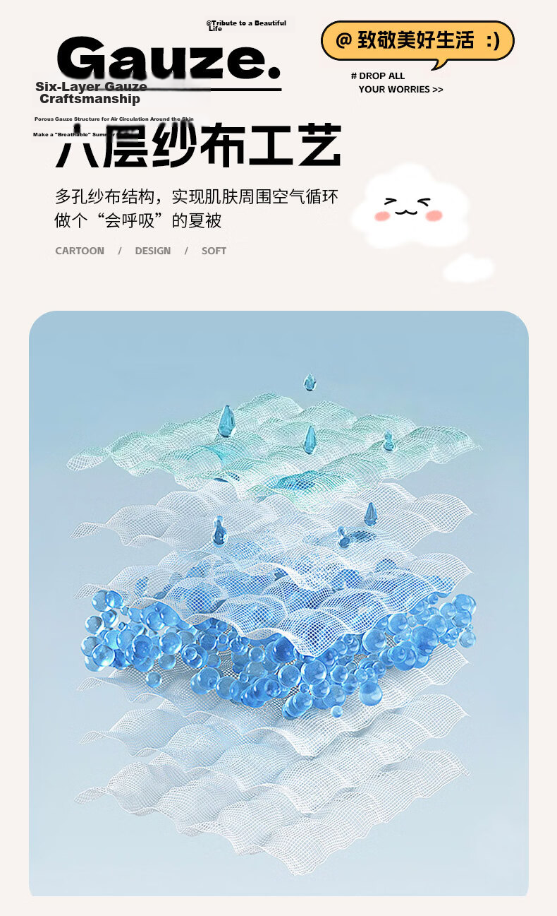 Grace Pure Cotton Antibacterial 6-Layer Bubble Gauze Air Conditioning Blanket Summer Gauze Quilt Star Moon Cloud 1.2*1.5M 7