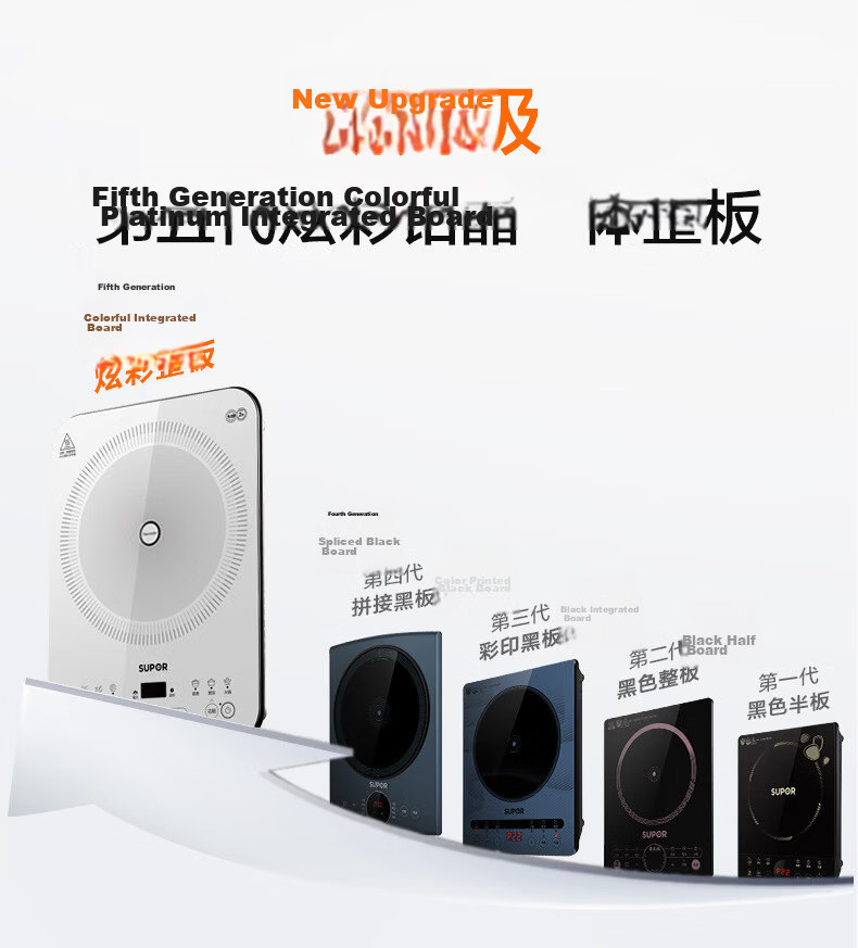 SUPOR Coco Household Induction Cooker Ceramic Stove New Small Electromagnetic Stove Hot Pot High-Power Intense Heat Stir-Fry Cooking Mini Round Electric Cooker C21-IC807 1