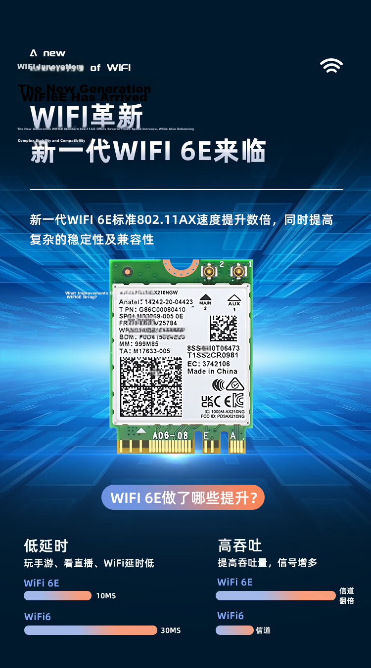 EB-LINK Intel AX210 Desktop Wireless Network Card 5374M External Antenna M.2 Interface WiFi6 Tri-Band Bluetooth 5.3 Internal Module for PC Motherboard 4